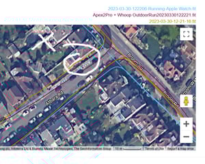 Is Garmin 965 Accurate? Full Report