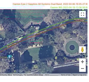 Is Garmin 965 Accurate? Full Report