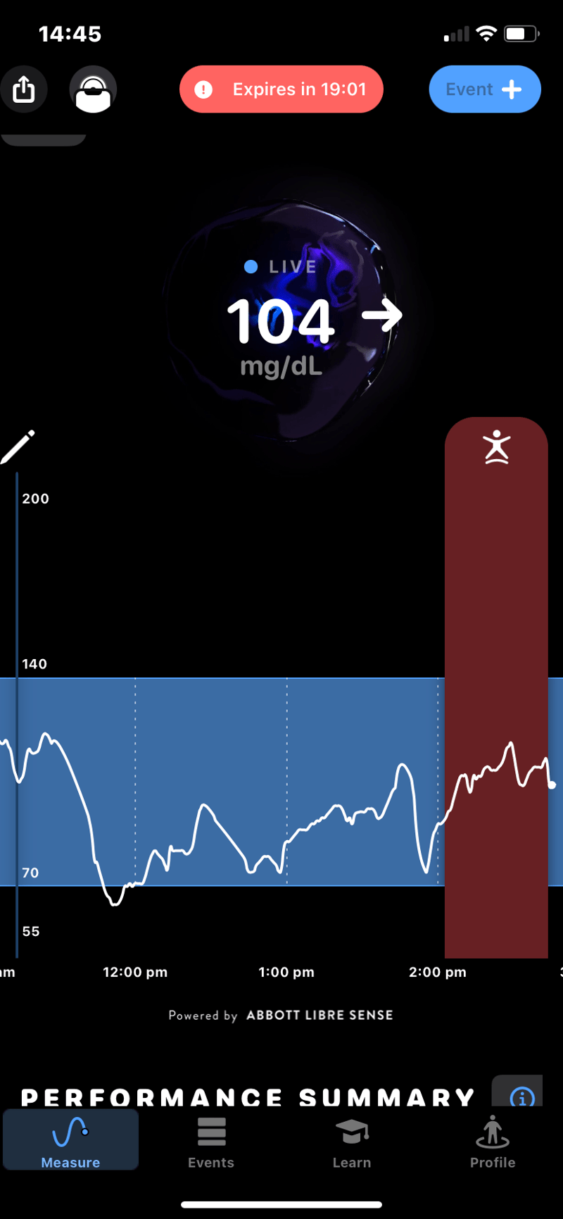 Fuel Stacking - Should I Do It? (Ketones & Carbs)