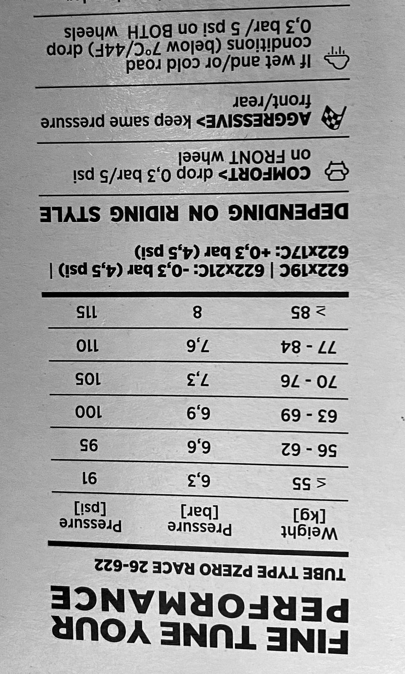 Pirelli P Zero Race Tt Clincher Tyre Review