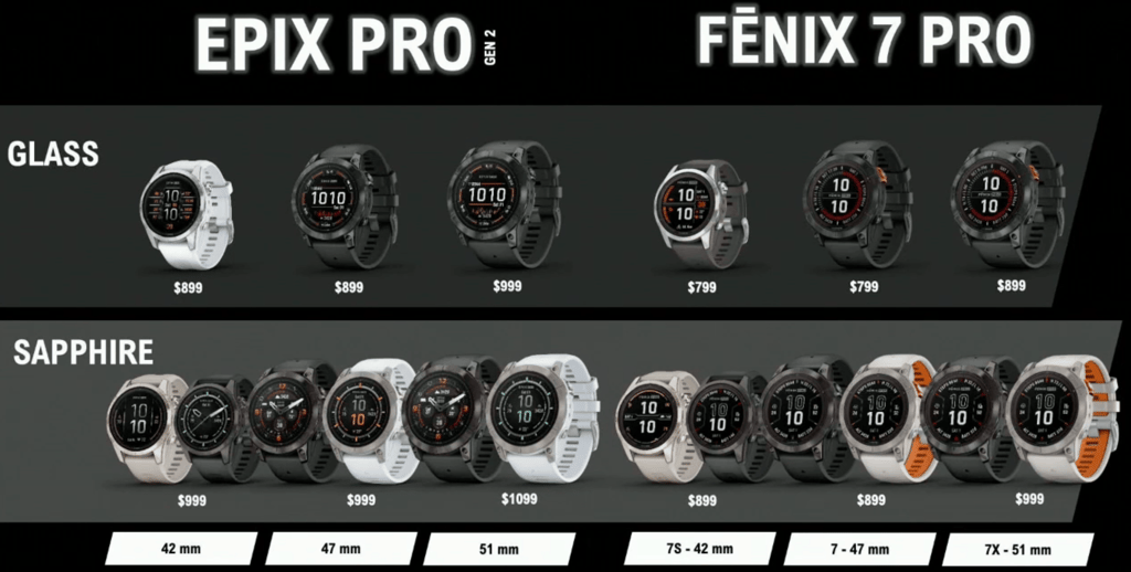 garmin fenix 7 epix pro pricing