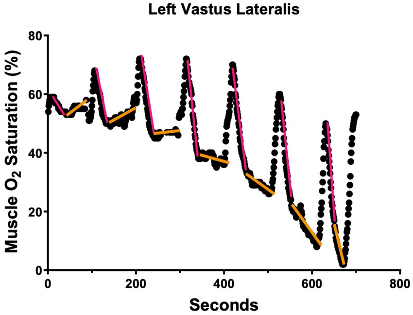 Today's More Interesting News Stories