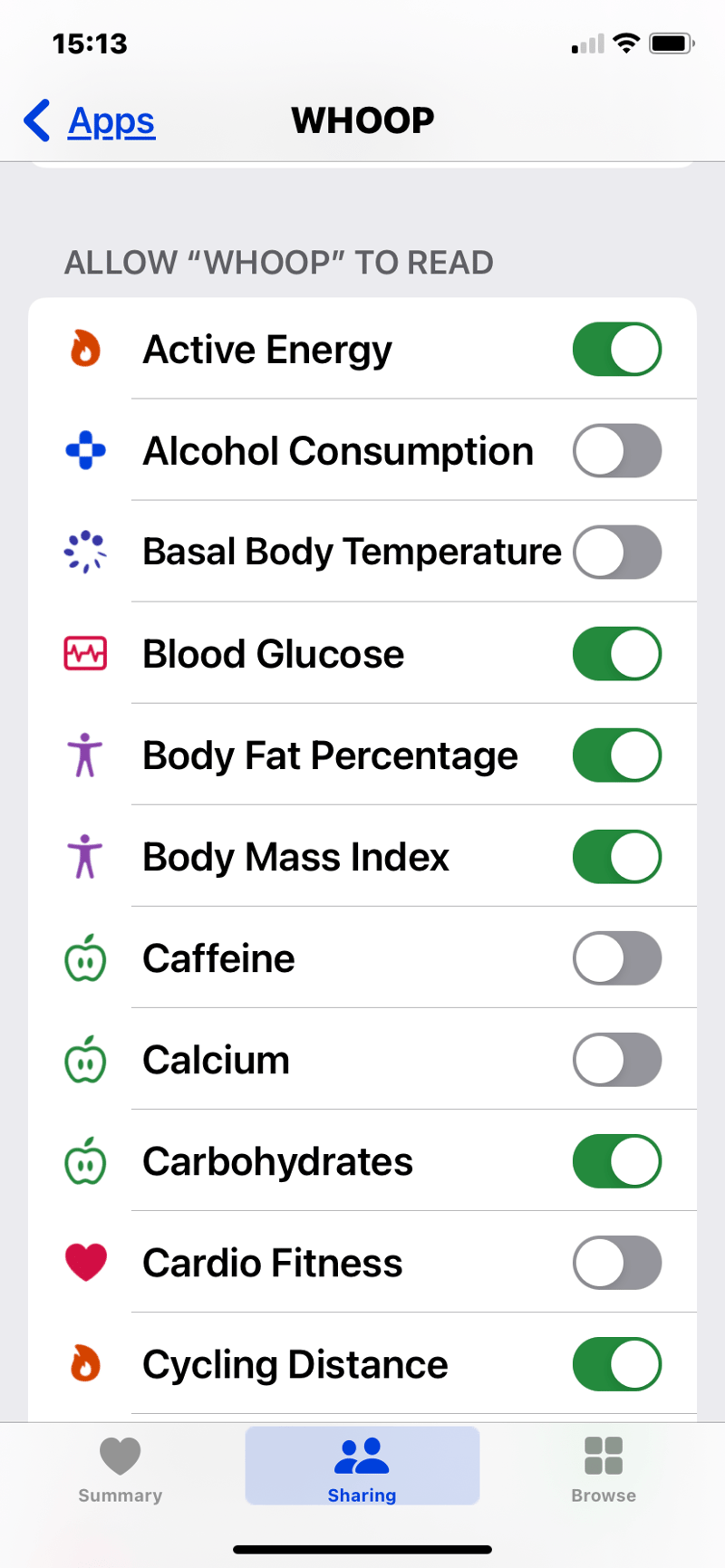 Whoop Integrates Diet With Correlations From Journal