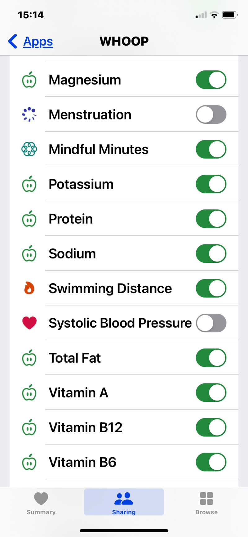 Whoop Integrates Diet With Correlations From Journal