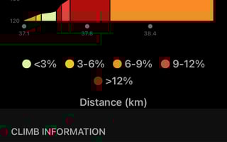 Garmin Edge (Via Connect) Map Indicators, Plus Strava Community Surface Reporting