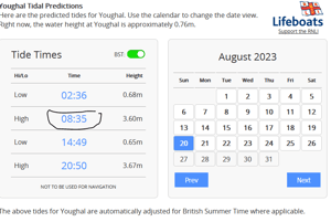 2 Triathletes Die - Ironman Ireland 70.3