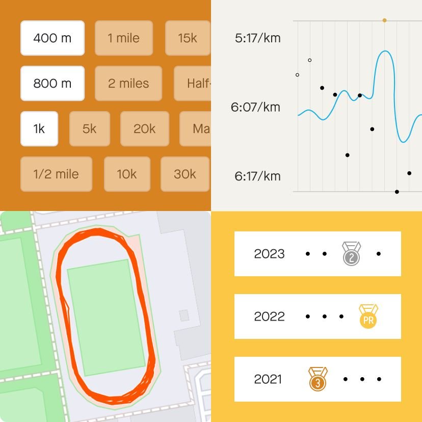 Strava - Welcome Expansion To Best Efforts