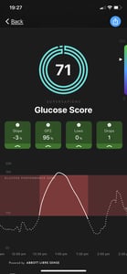 Superspaiens app review glucose score