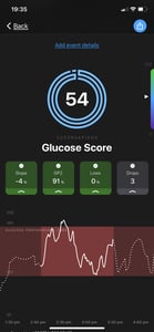 Supersapiens Now On Wahoo Elemnt Bolt 2 & Roam 2