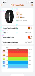Coospo Hw9 Review - Armband Plus Thoughts On H9z Chest Strap