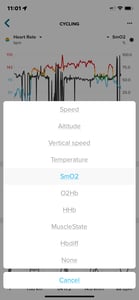 Suunto Gets  Muscle Oxygen With Train. Red Support