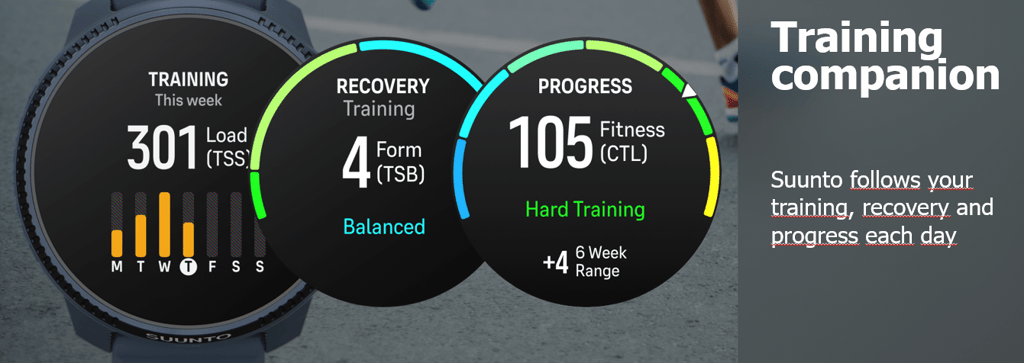 Suunto Race Review - Amoled? Tick ✔️garmin Beater️? Tick ✔️