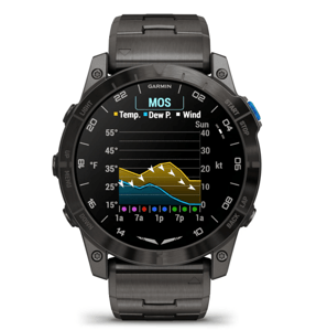Garmin D2 Mach 1 Pro