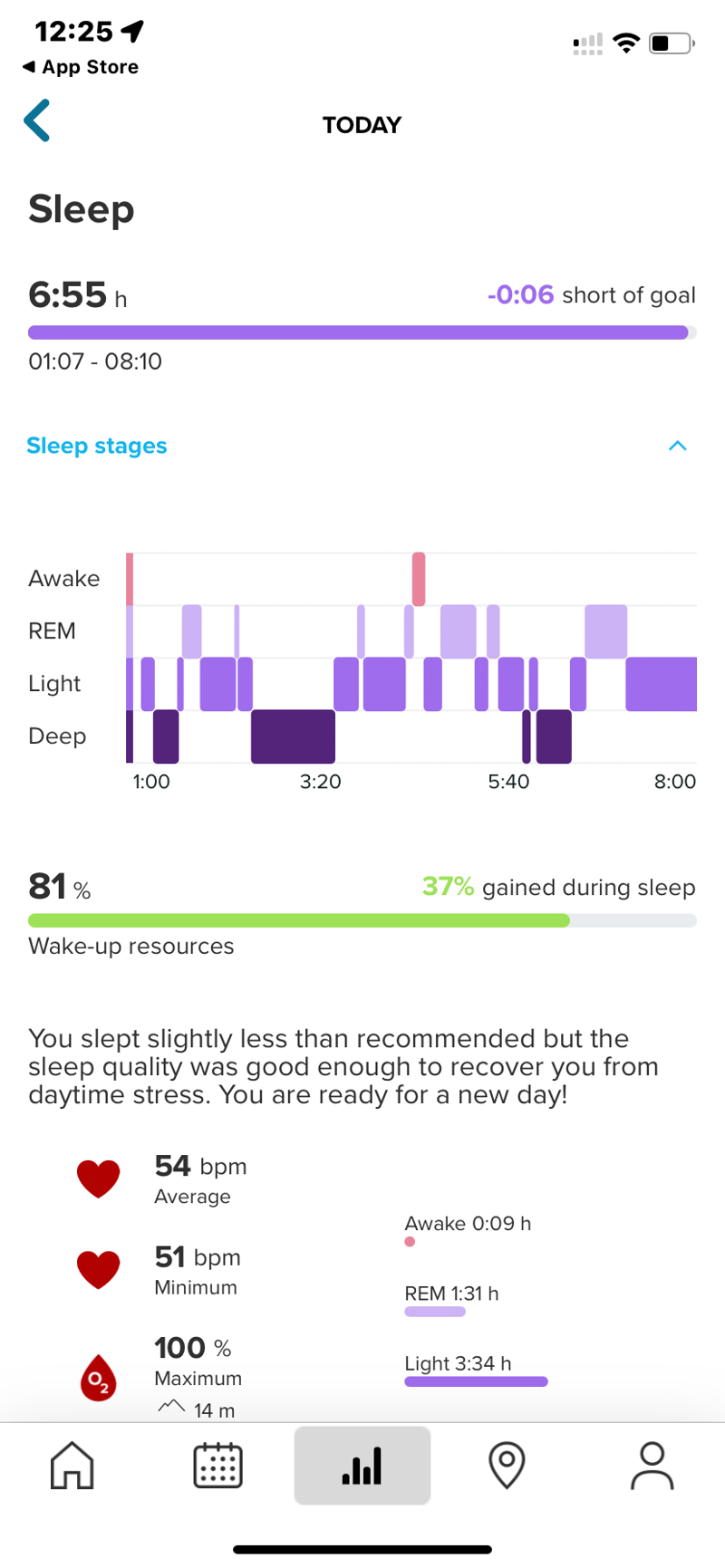 Suunto Race Review - Amoled? Tick ✔️garmin Beater️? Tick ✔️