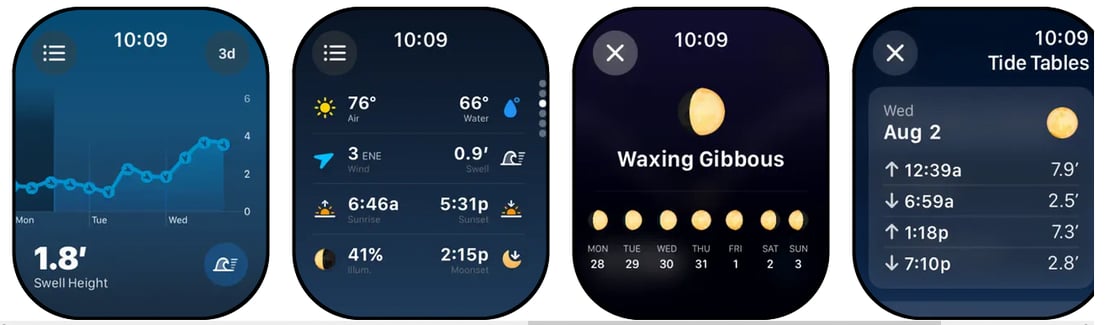 Apple Sports Apps Of The Year - Iphone And Watch 2023
