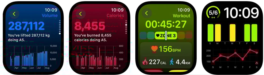 Apple Sports Apps Of The Year - Iphone And Watch 2023