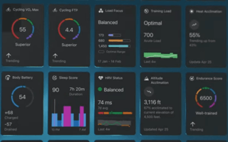 New Look Garmin Connect mobile app