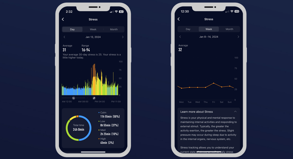 coros daily stress - aka body battery