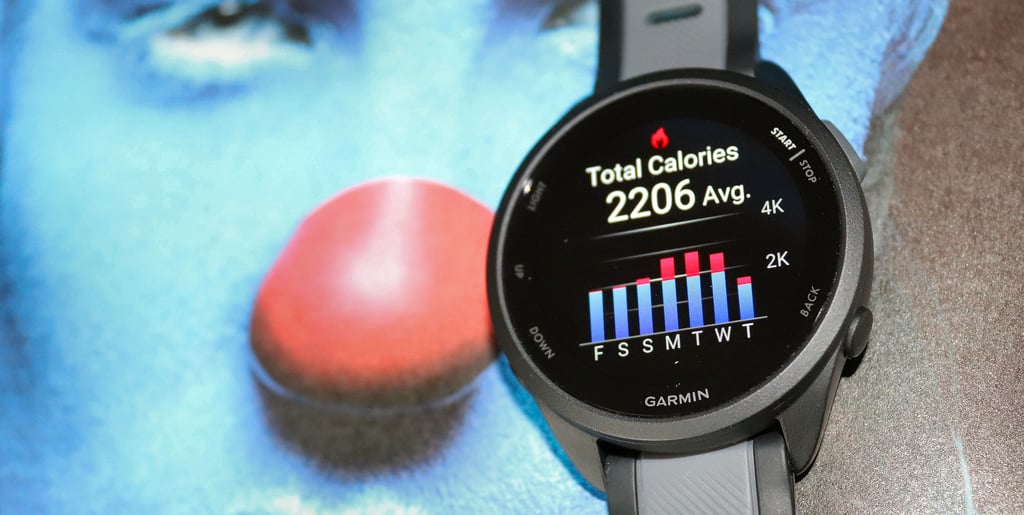 Garmin Forerunner 165 Calories