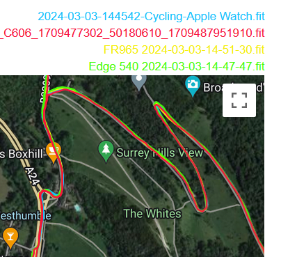 Magene C606 Review 💲 Great Value Gps Bike Computer 💲 But...