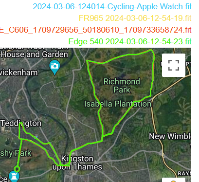Magene C606 Review 💲 Great Value Gps Bike Computer 💲 But...