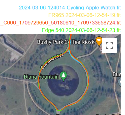 Magene C606 Review 💲 Great Value Gps Bike Computer 💲 But...
