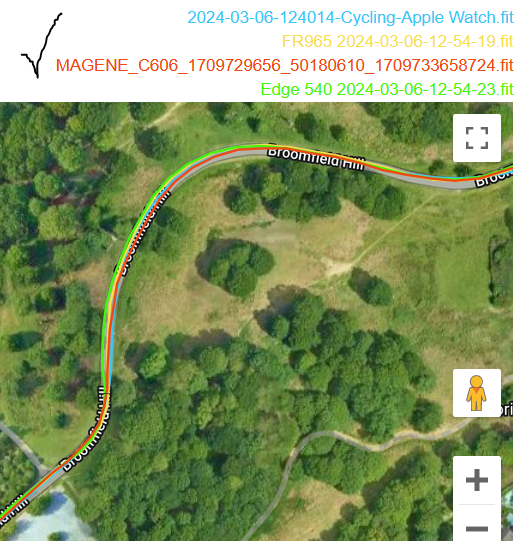 Magene C606 Review 💲 Great Value Gps Bike Computer 💲 But...
