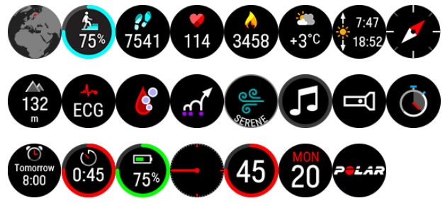 Polar watchface widgets