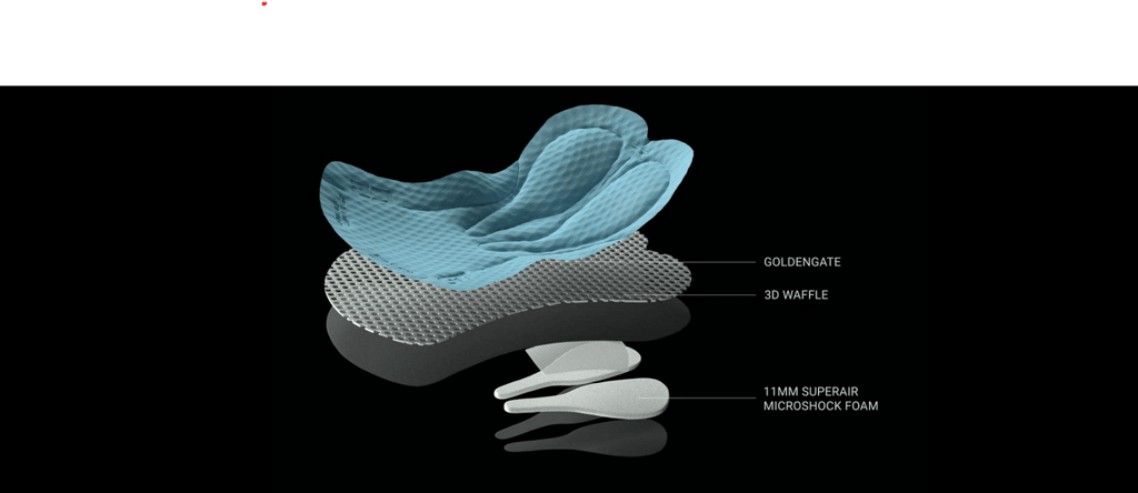 ASSOS X WHOOP UMA GT C2 cycling bib shorts pad detail