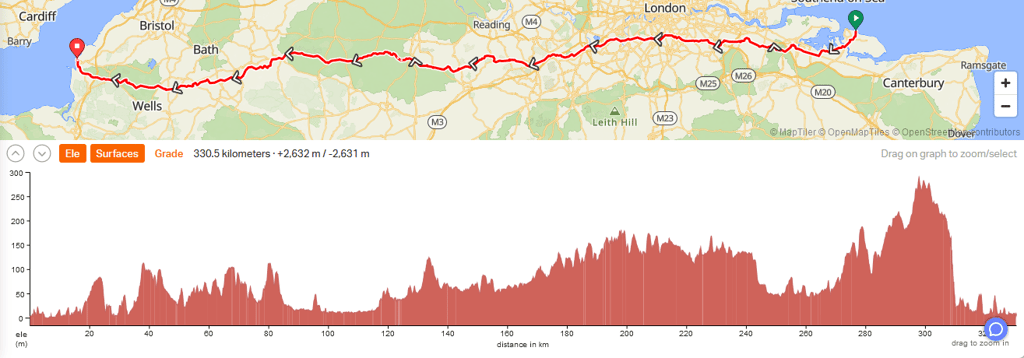 Chase the Sun 2024 - Full UK South 2024