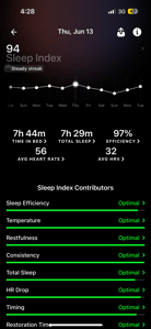 ultrahuman Sleep Quality Breakdown