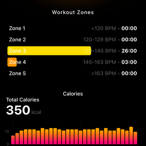 Ultrahuman Ring Air Review 💍 7 Cons ❌ 10 Pros ✔️ Best Value Smart Ring?