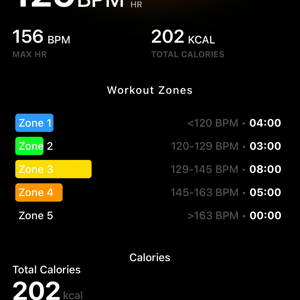 Ultrahuman Ring Air Review 💍 7 Cons ❌ 10 Pros ✔️ Best Value Smart Ring?