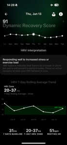 Ultrahuman Ring Air Review 💍 7 Cons ❌ 10 Pros ✔️ Best Value Smart Ring?