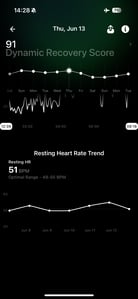 Ultrahuman Ring Air Review 💍 7 Cons ❌ 10 Pros ✔️ Best Value Smart Ring?