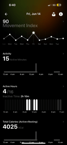 Ultrahuman Ring Air Review 💍 7 Cons ❌ 10 Pros ✔️ Best Value Smart Ring?