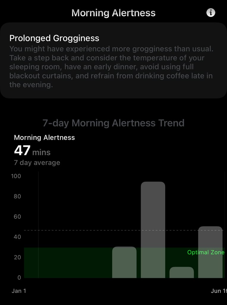 Ultrahuman Ring Air Review 💍 7 Cons ❌ 10 Pros ✔️ Best Value Smart Ring?