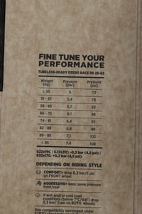 Pirelli P Zero Race Tlr Rs Tyre Review [clincher/tlr]