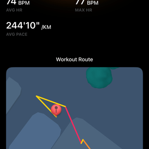 Ultrahuman Ring Air Review 💍 7 Cons ❌ 10 Pros ✔️ Best Value Smart Ring?