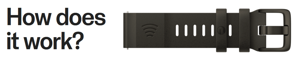 Polar Payment Wristband with Curve