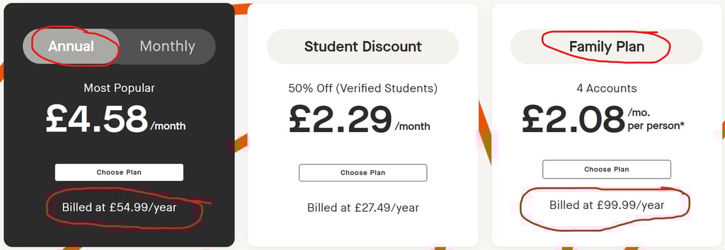 strava family plan cost subscription