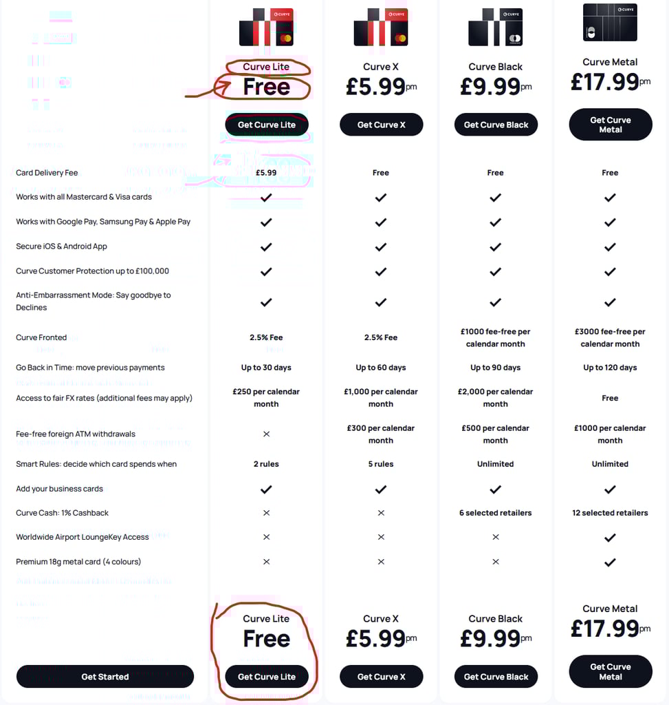 Garmin Pay – How To Use Any Bank Card Or Paypal Account With Curve