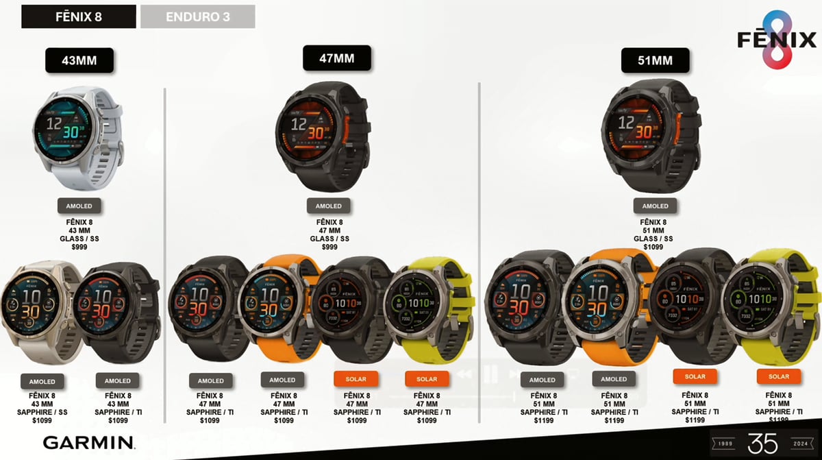 Official Garmin Fenix 8 Price Comparison