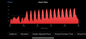 Ringconn Review - 8 Pros ✔️ 2 Cons ❌