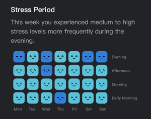 Ringconn Review - 8 Pros ✔️ 2 Cons ❌