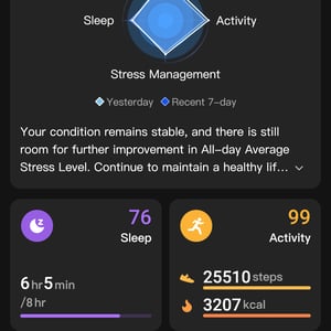 Ringconn Review - 8 Pros ✔️ 2 Cons ❌