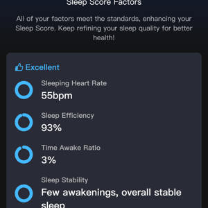 Ringconn Review - 8 Pros ✔️ 2 Cons ❌