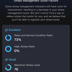 Ringconn Review - 8 Pros ✔️ 2 Cons ❌