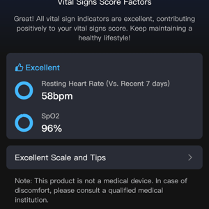 Ringconn Review - 8 Pros ✔️ 2 Cons ❌