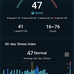 Ringconn Review - 8 Pros ✔️ 2 Cons ❌